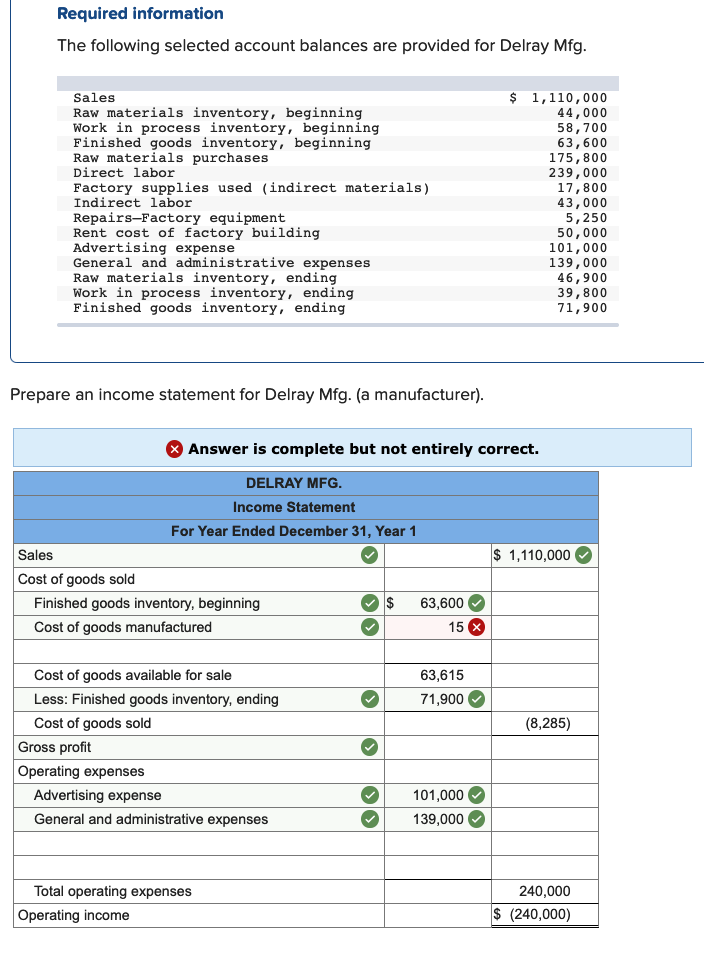 Solved Required information The following selected account