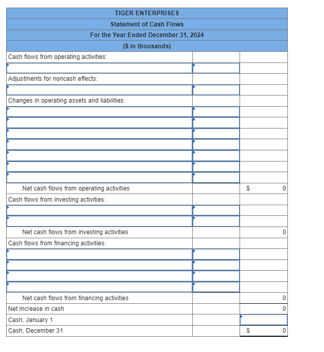 Solved Presented Below Is The 2024 Income Statement And Chegg Com   Php9TcYM8