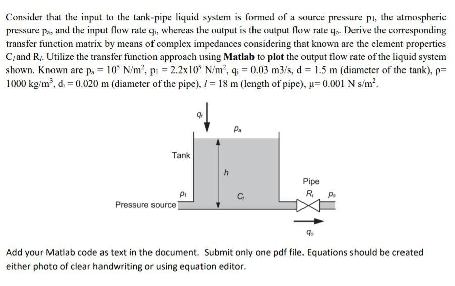 Solved Consider that the input to the tank-pipe liquid | Chegg.com