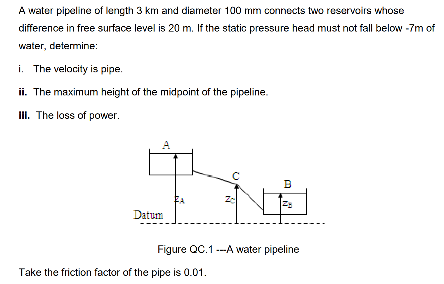 Solved A water pipeline of length 3 km and diameter 100 mm | Chegg.com