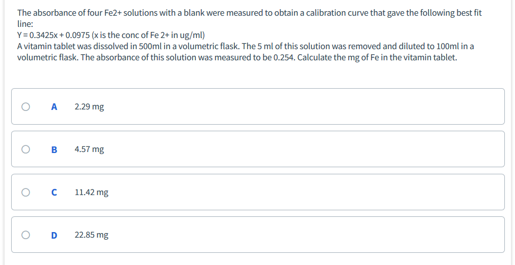 Solved The Absorbance Of Four Fe Solutions With A Blank Chegg Com