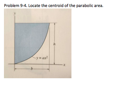 Solved Problem 9-4. Locate the centroid of the parabolic | Chegg.com