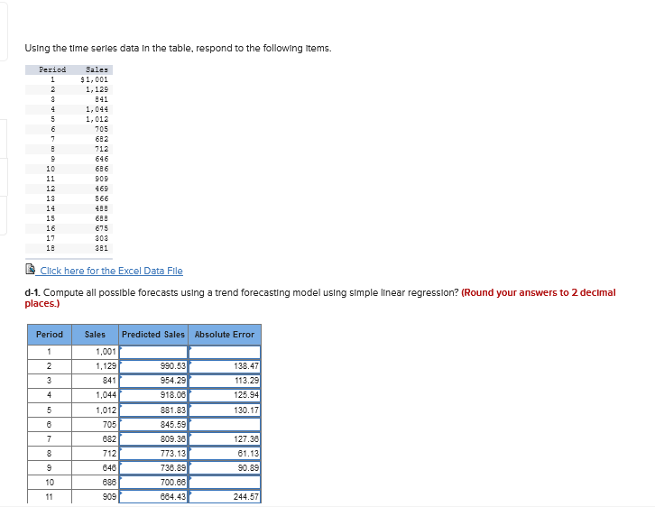 Solved Using the time series data in the table, respond to | Chegg.com