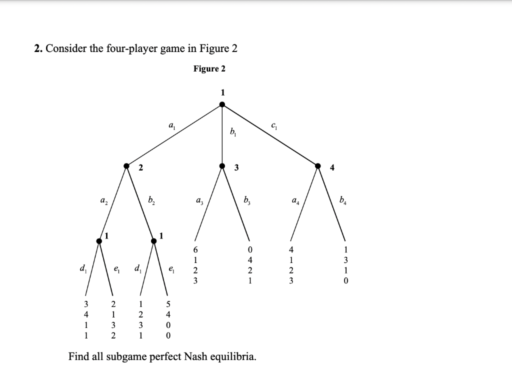 Solved 1. For the game shown in Figure 1, solve for the SPE | Chegg.com