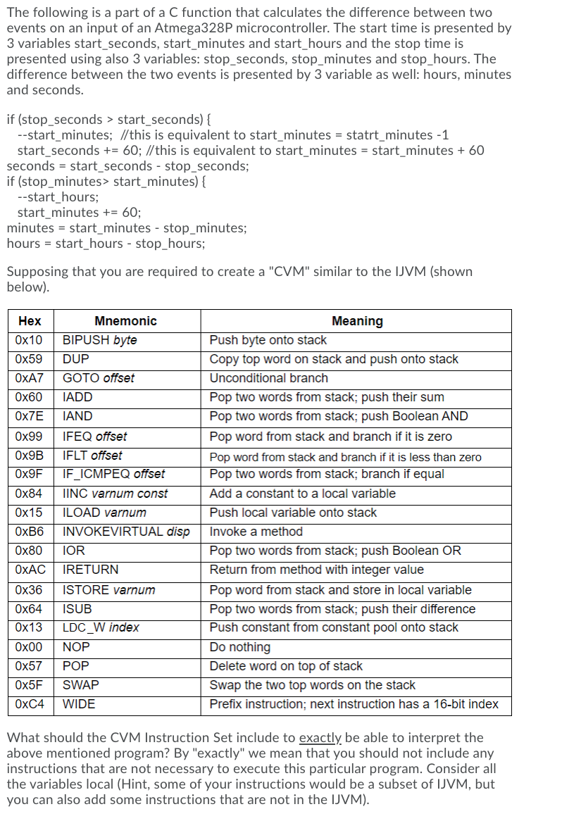 What should the CVM Instruction Set include to | Chegg.com