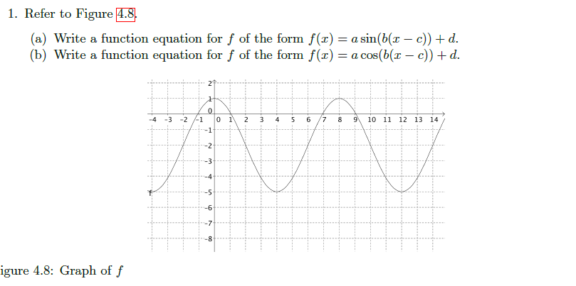 Solved 1. Refer to Figure 4.8. (a) Write a function equation | Chegg.com