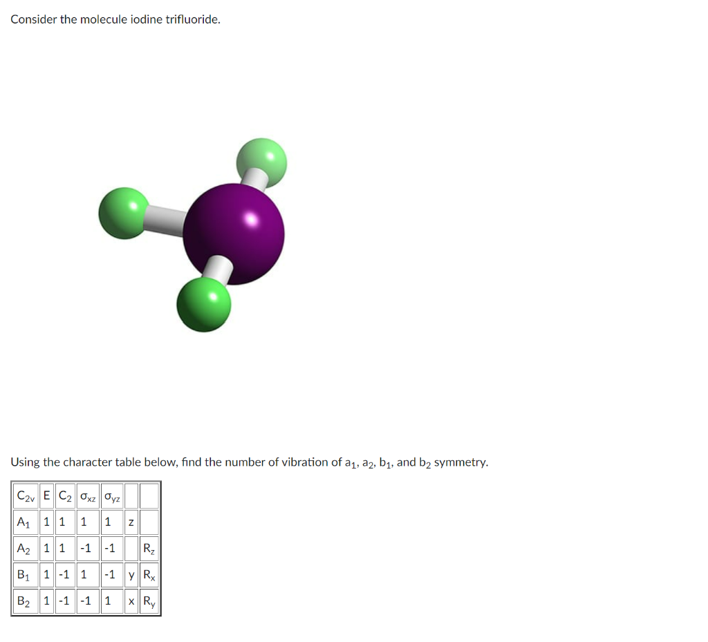 Solved Consider the molecule iodine trifluoride. Using the | Chegg.com