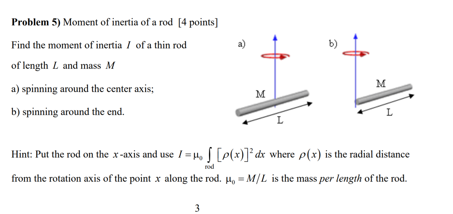 Moment Of Inertia Of Rod