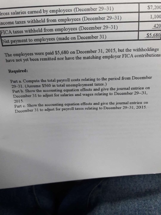 Solved Ross Salaries Earned By Employees December 29 31 Chegg