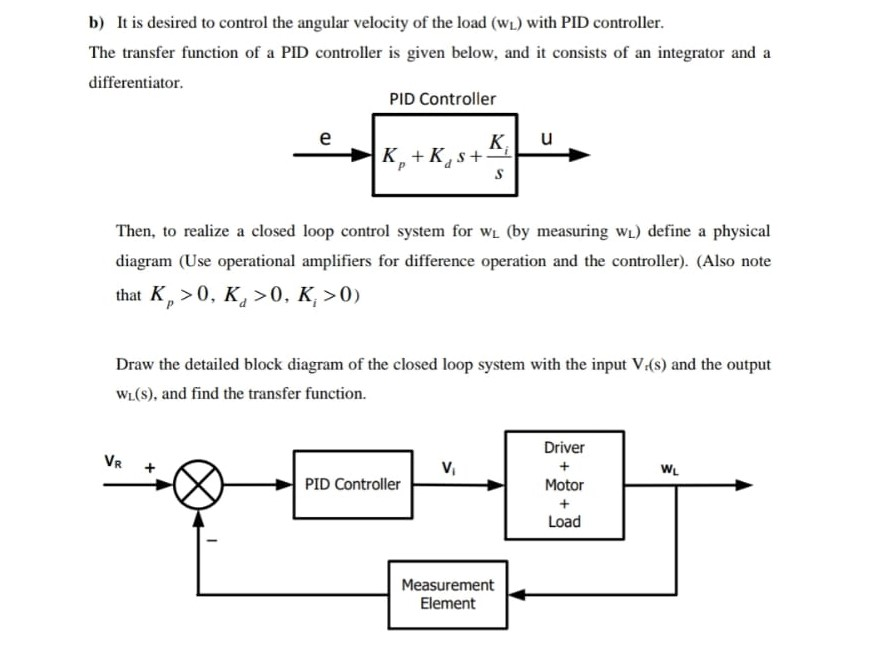 Design a closed loop control system for wL of given Chegg