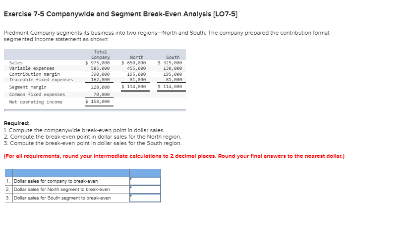Segment Break Even Are You Making This Costly Mistake - bvnn6u6