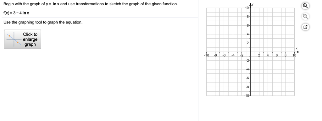 Solved Begin with the graph of y= In x and use | Chegg.com
