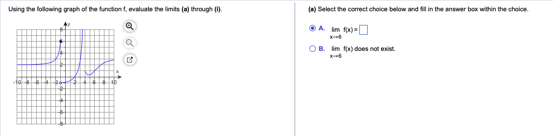 Solved Using the following graph of the function f, evaluate | Chegg.com