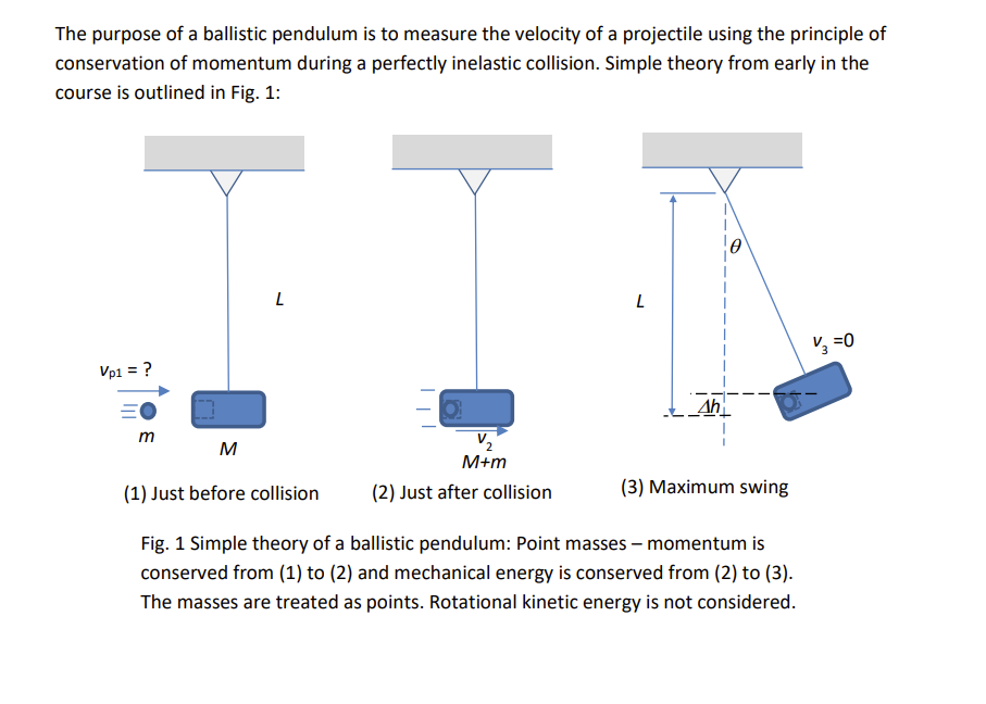 Solved The purpose of a ballistic pendulum is to measure the | Chegg.com