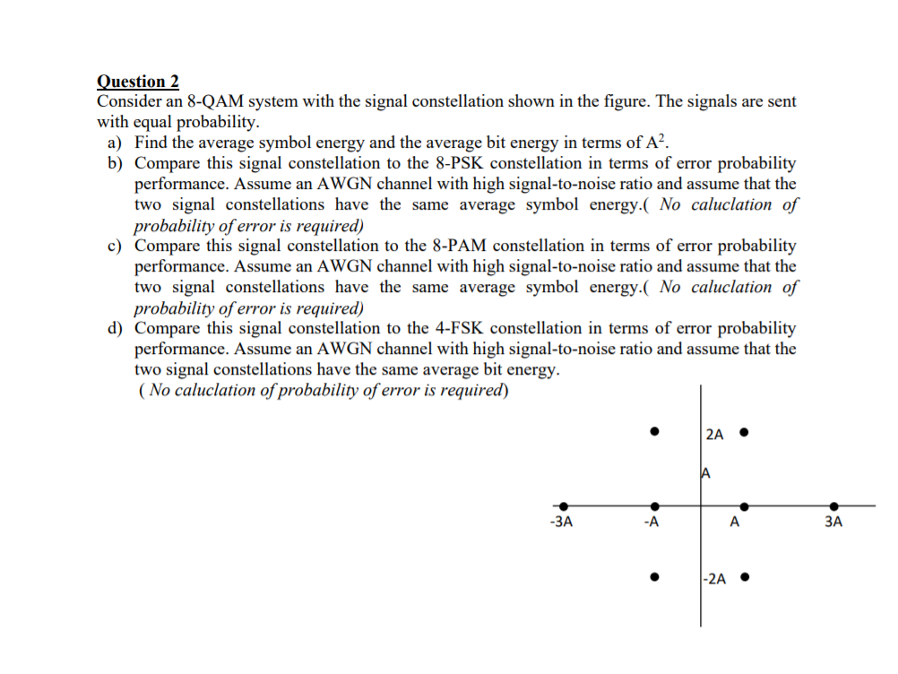 Solved Question 2 Consider An 8-QAM System With The Signal | Chegg.com