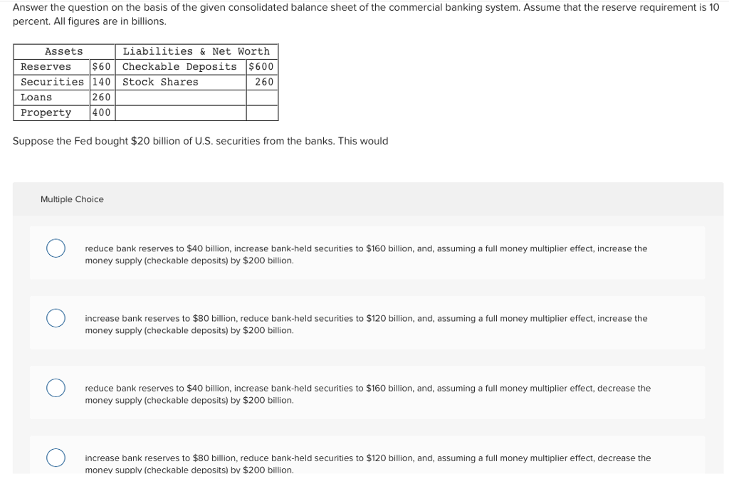 Minimum 201-Commercial-Banking-Functional Pass Score