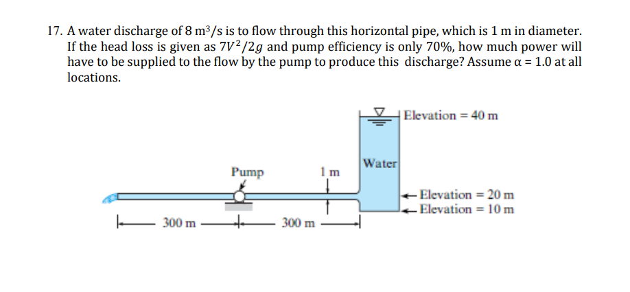 Solved 17. A water discharge of 8 m3/s is to flow through | Chegg.com