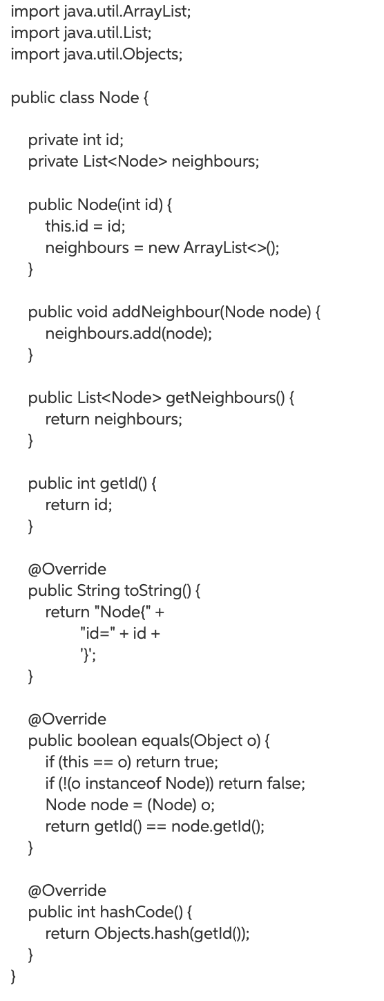 Solved Hi, I have already coded NODE class (please see the | Chegg.com