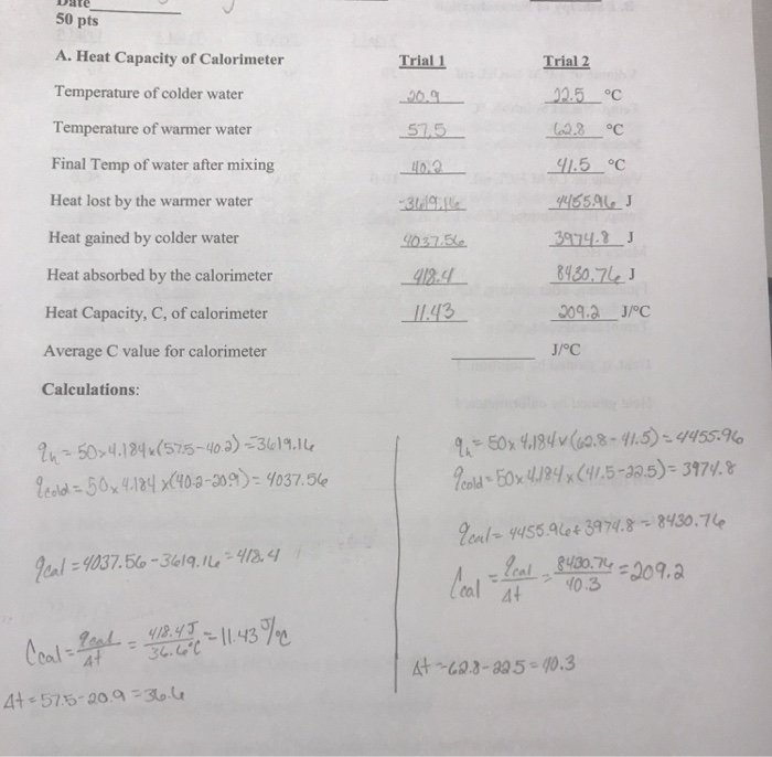 Solved Date 50 pts A. Heat Capacity of Calorimeter