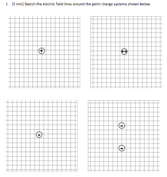 Solved 1. 15 min Sketch the electric field lines around the | Chegg.com