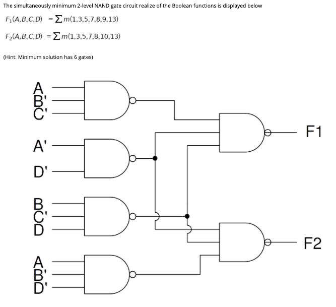 Solved The simultaneously minimum 2-level NAND gate circuit | Chegg.com