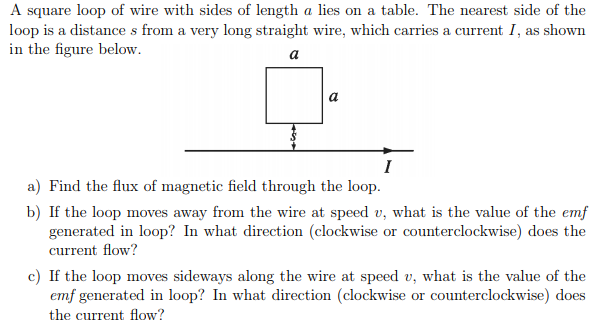 Solved A square loop of wire with sides of length a lies on | Chegg.com