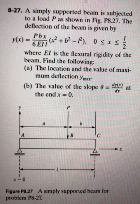 Solved 8-27. A simply supported beam is subjected to a load | Chegg.com