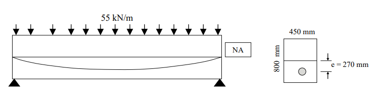 Solved Tutorial Hand In Problem 2023 • The Prestressed | Chegg.com