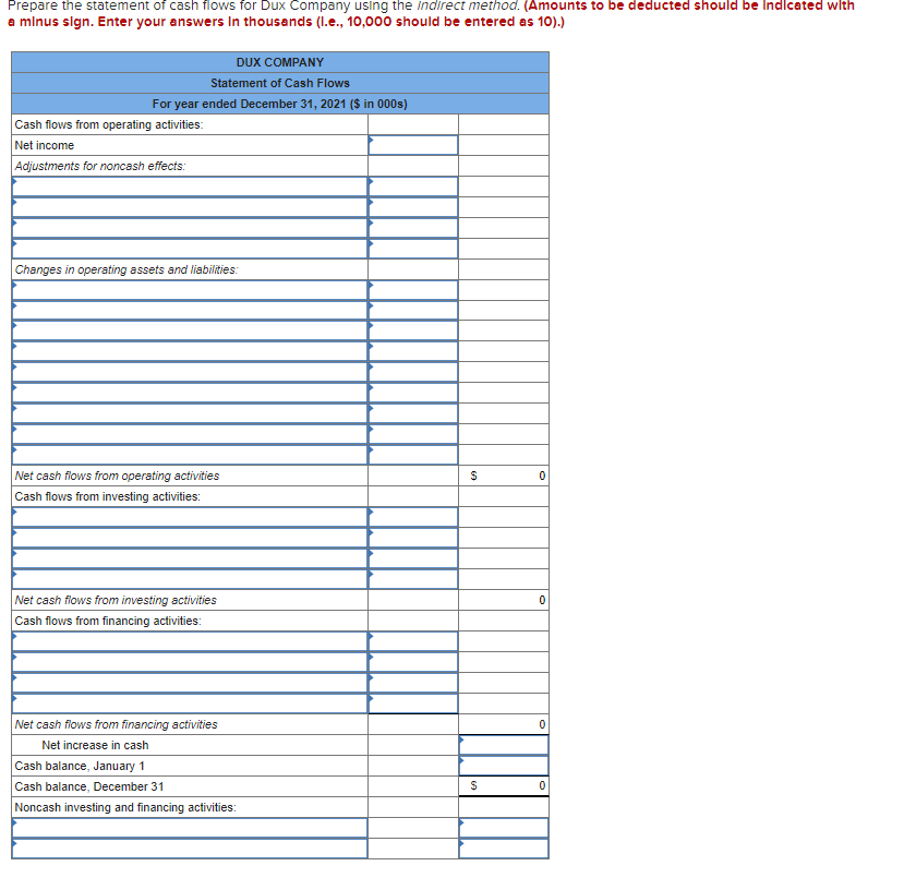 Solved 4 The Comparative Balance Sheets For 2021 And 2020 