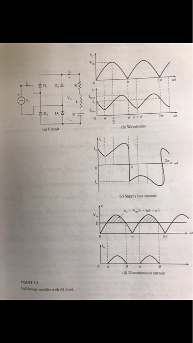 Solved 3.12 The single-phase full-wave rectifier of Figure | Chegg.com