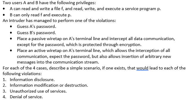 Solved Two Users A And B Have The Following Privileges: - A | Chegg.com