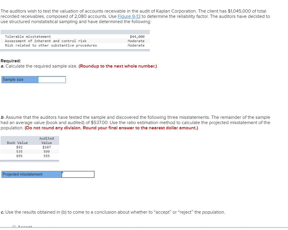 Solved The auditors wish to test the valuation of accounts | Chegg.com