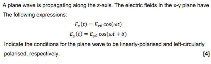 Solved A plane wave is propagating along the z-axis. The | Chegg.com