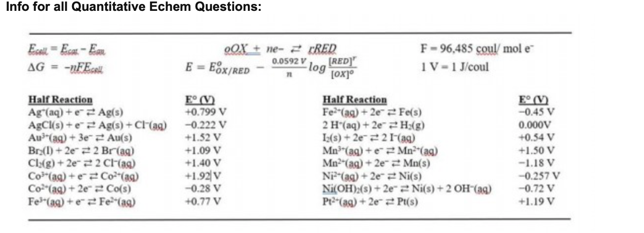 Solved What Is Ecell Of The Following Electrochemical Cel Chegg Com