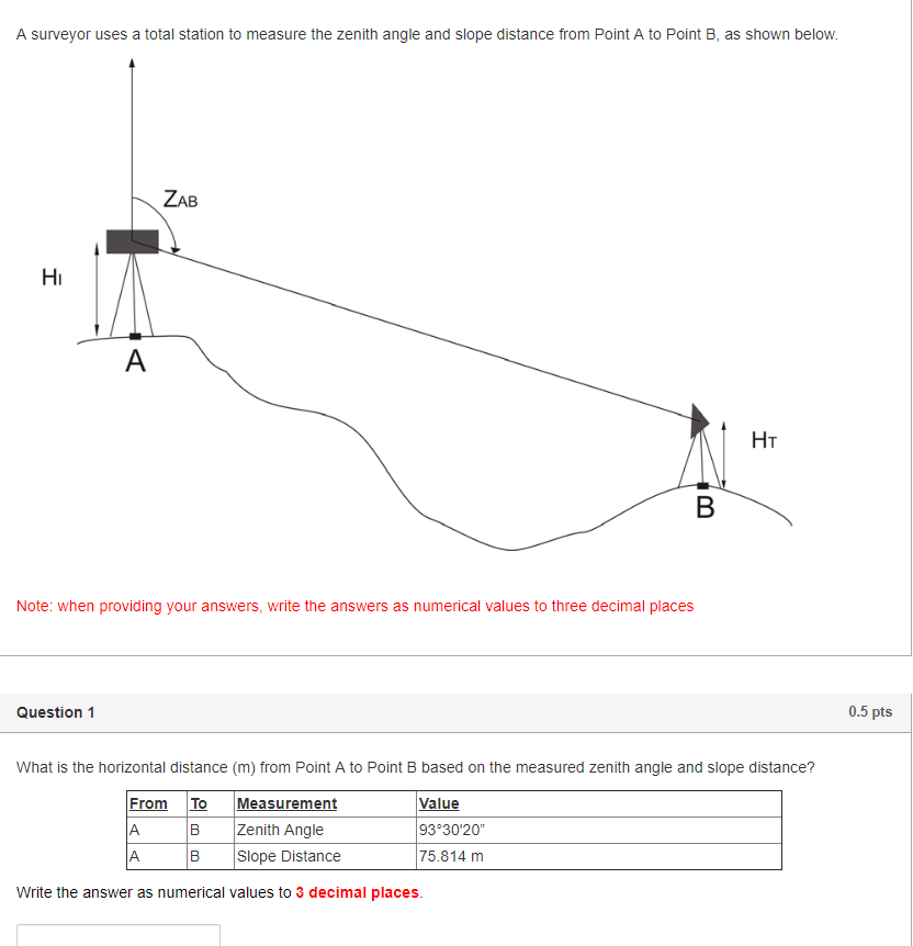 Solved A surveyor uses a total station to measure the zenith | Chegg.com