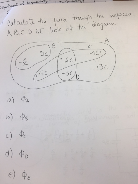 Solved Calculate The Flux Through The Surfaces A, B, C, D | Chegg.com ...