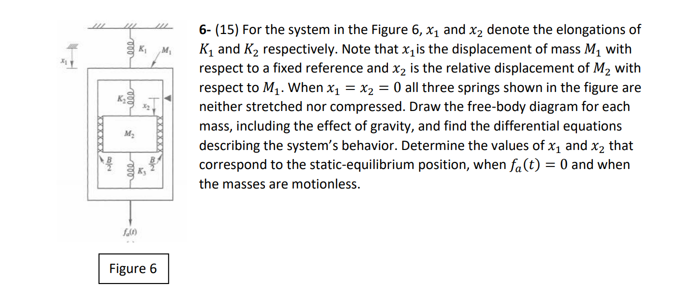 Solved 6- (15) For the system in the Figure 6, x1 and X2 | Chegg.com