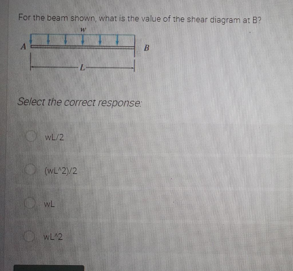 Solved 2 Determine The Shear At Point B For The Beam Shown. | Chegg.com