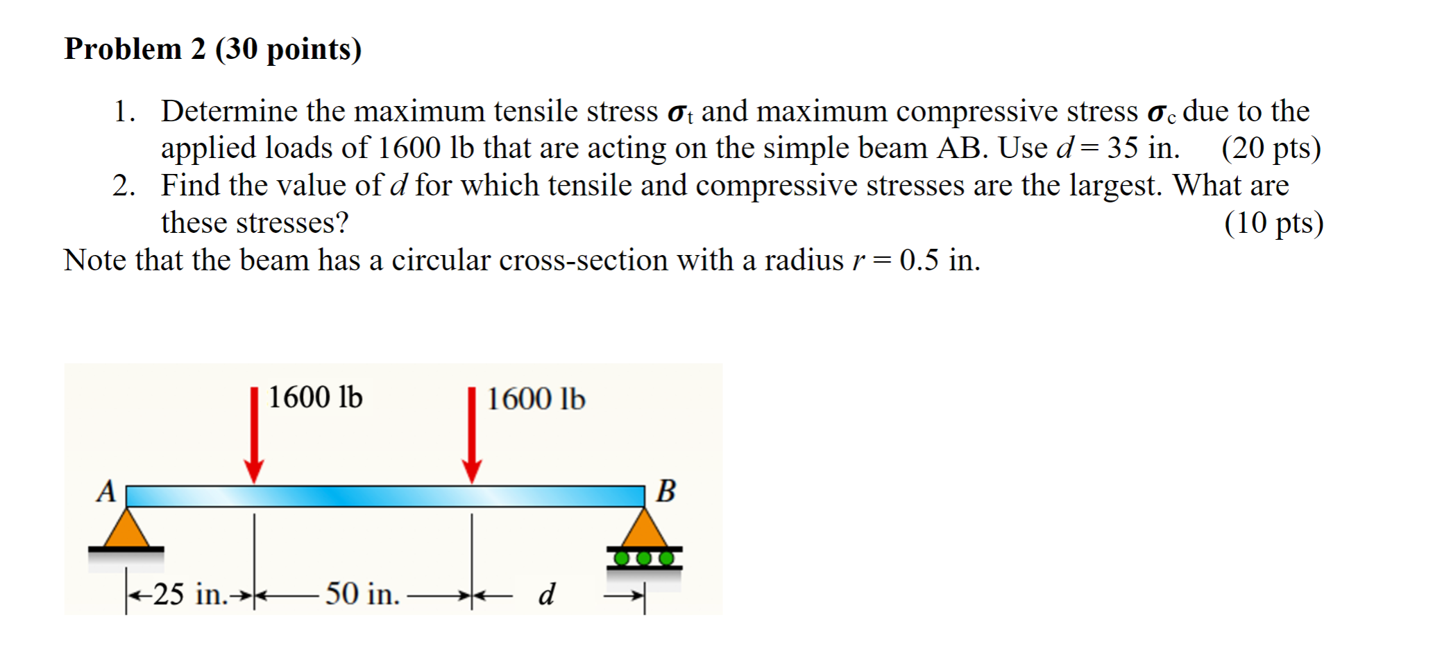 Solved Problem 2 (30 Points) 1. Determine The Maximum | Chegg.com