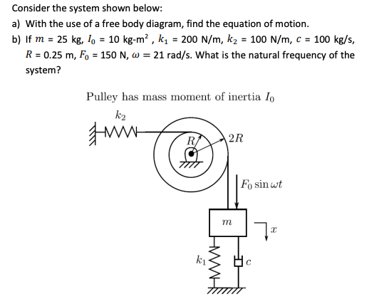 Solved Consider The System Shown Below: A) With The Use Of A | Chegg.com