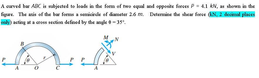 Solved A curved bar ABC is subjected to loads in the form of | Chegg.com