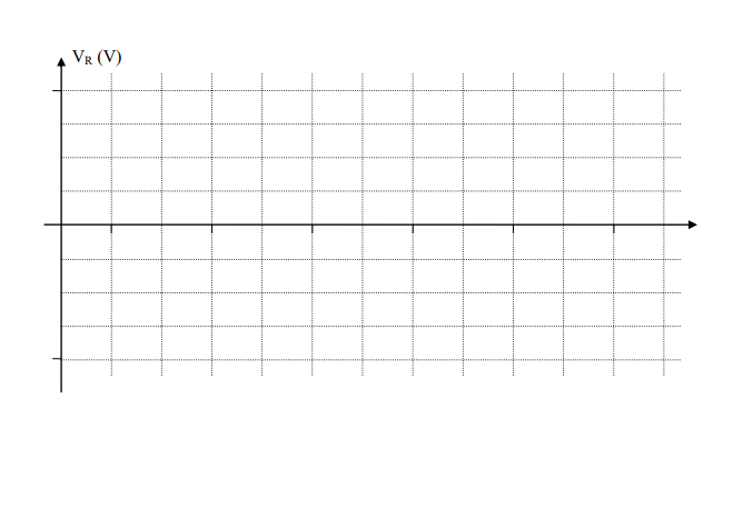 Solved AIM: To demostrate the mechanisms of half-wave and | Chegg.com