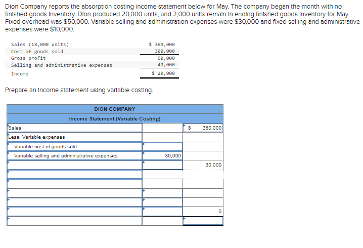 solved-dion-company-reports-the-absorption-costing-income-chegg