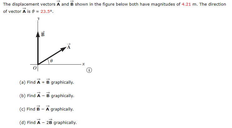 Solved The Displacement Vectors A And B Shown In The Figure | Chegg.com