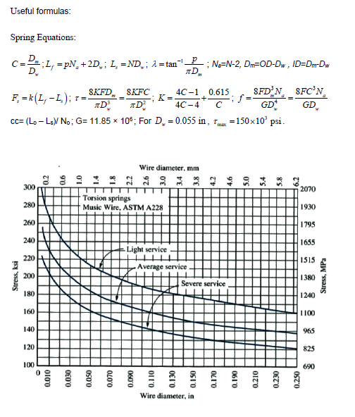 Solved Question 4 Belt Drives 6 Marks A Belt Drive Con Chegg Com