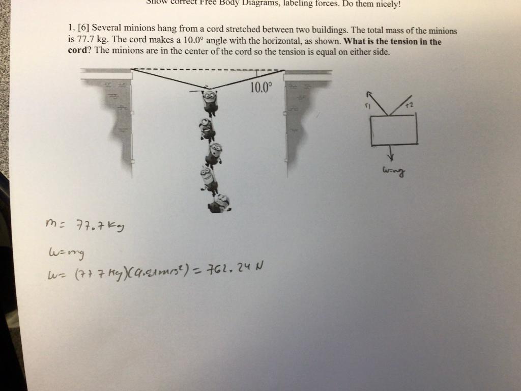 Solved SHOW Correct Free Body Diagrams, labeling forces. Do | Chegg.com