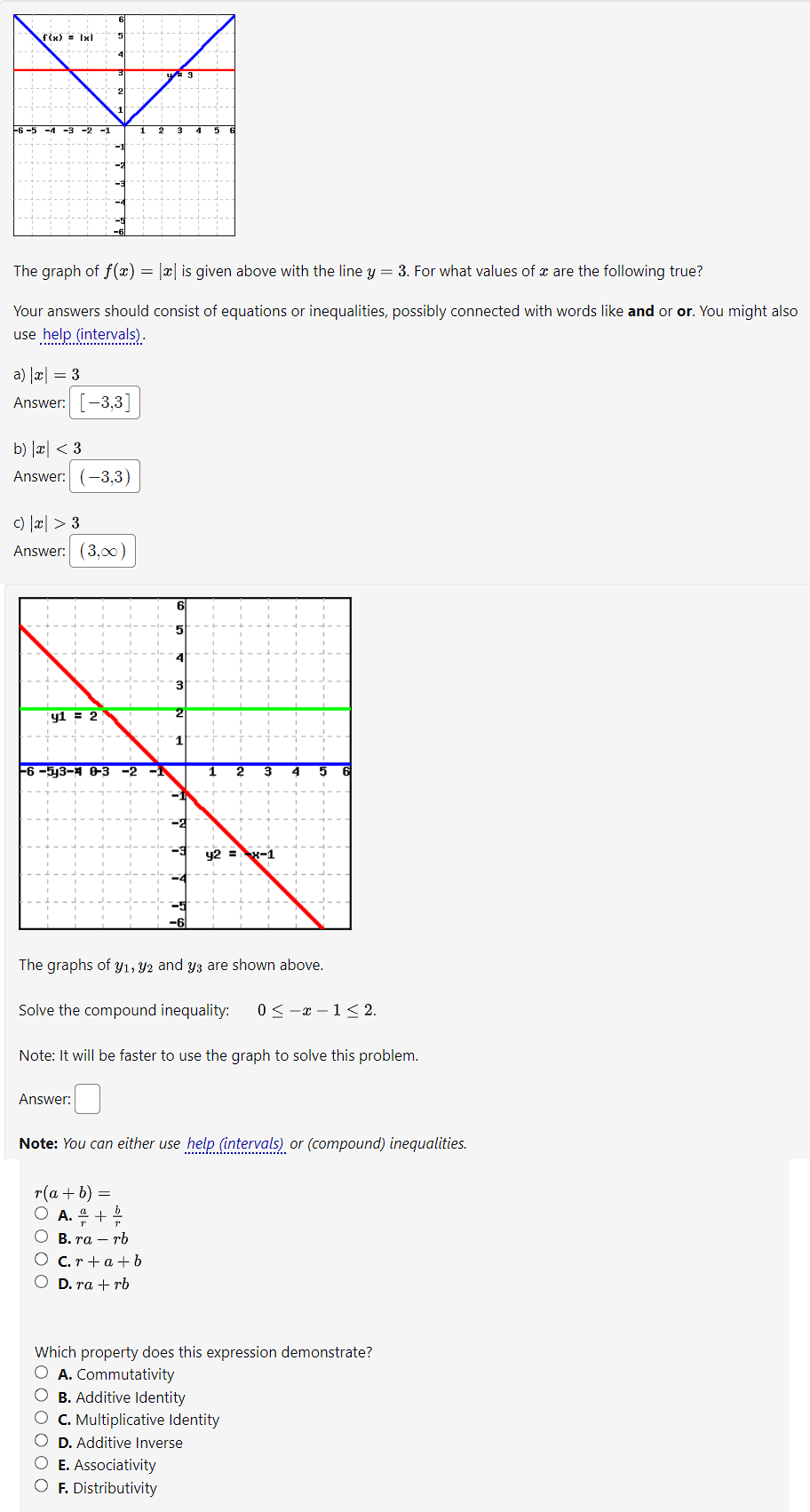 Solved The Graph Of Fx∣x∣ Is Given Above With The Line 5132