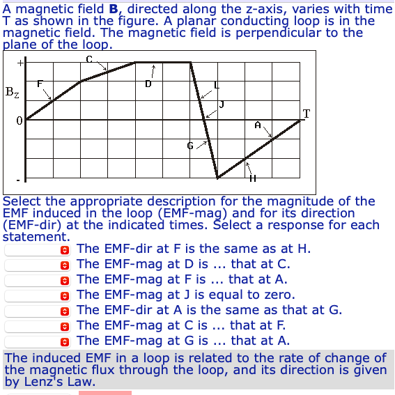 Solved A Magnetic Field B, Directed Along The Z-axis, Varies | Chegg.com