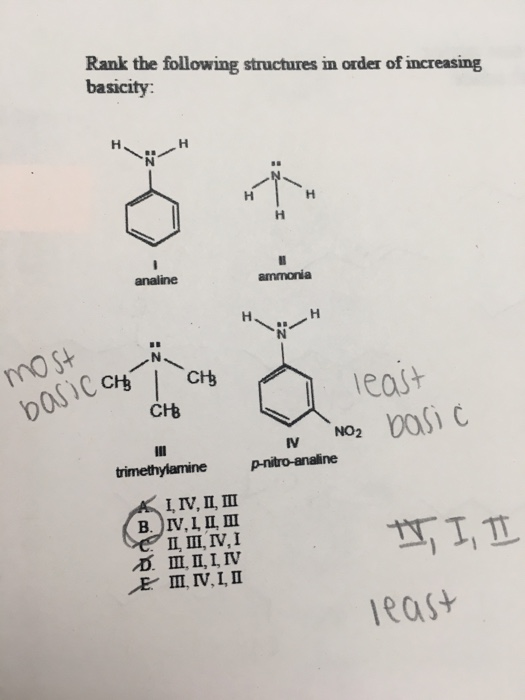 Solved Rank the following structures in order of increasing | Chegg.com