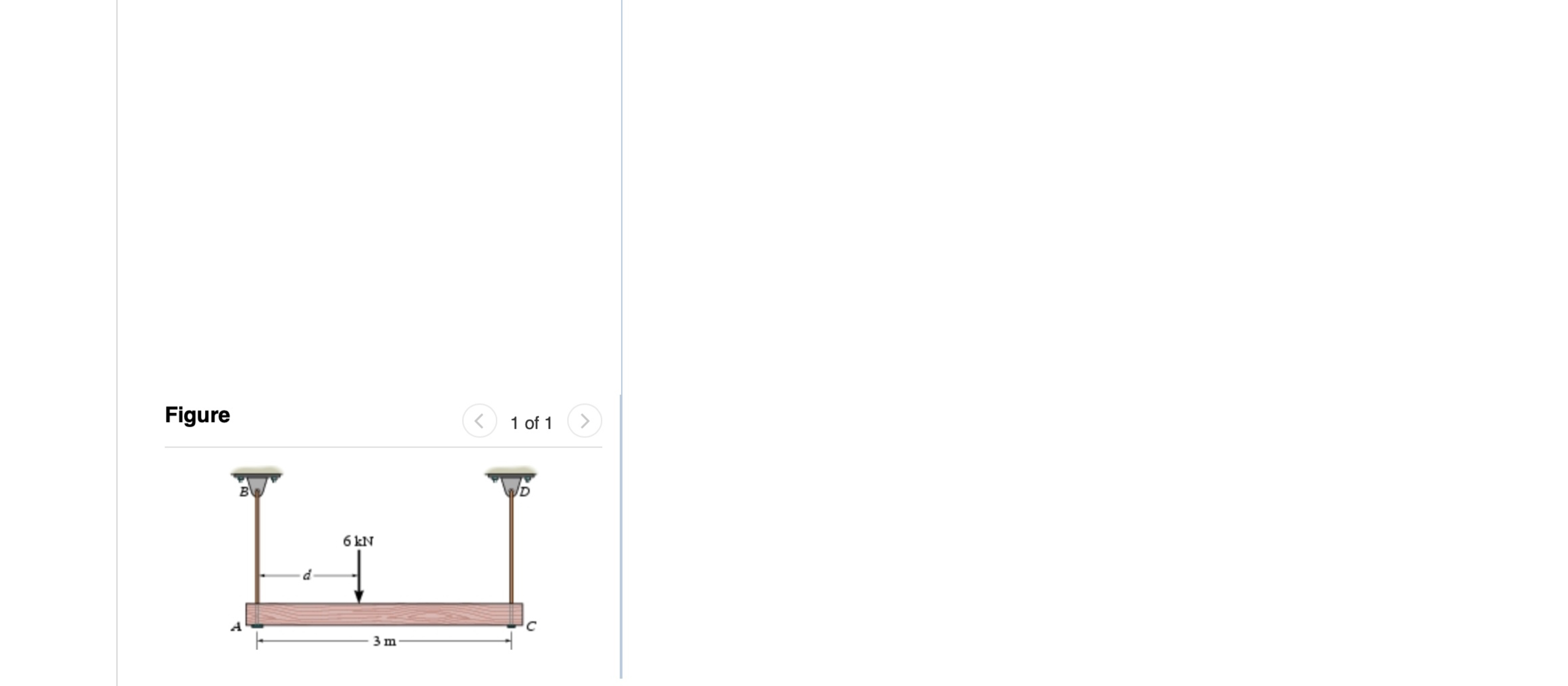 Solved The beam is supported by two rods AB and CD that have | Chegg.com